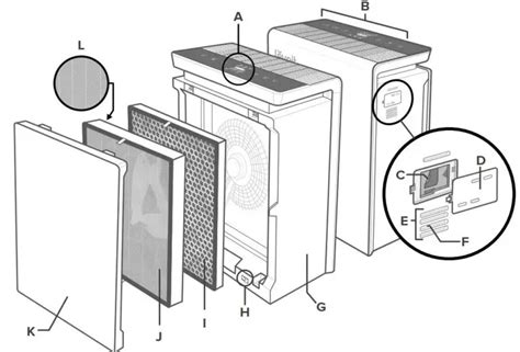 Levoit air purifier lvpur131 manual